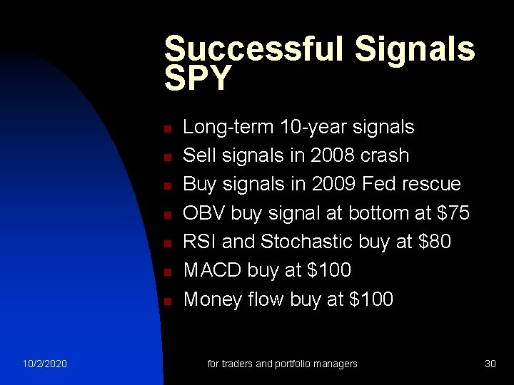 Successful Signals SPY n n n n 10/2/2020 Long-term 10 -year signals Sell signals
