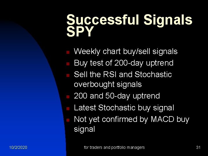 Successful Signals SPY n n n 10/2/2020 Weekly chart buy/sell signals Buy test of