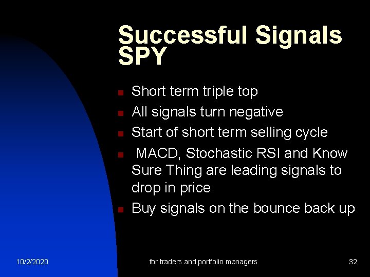 Successful Signals SPY n n n 10/2/2020 Short term triple top All signals turn