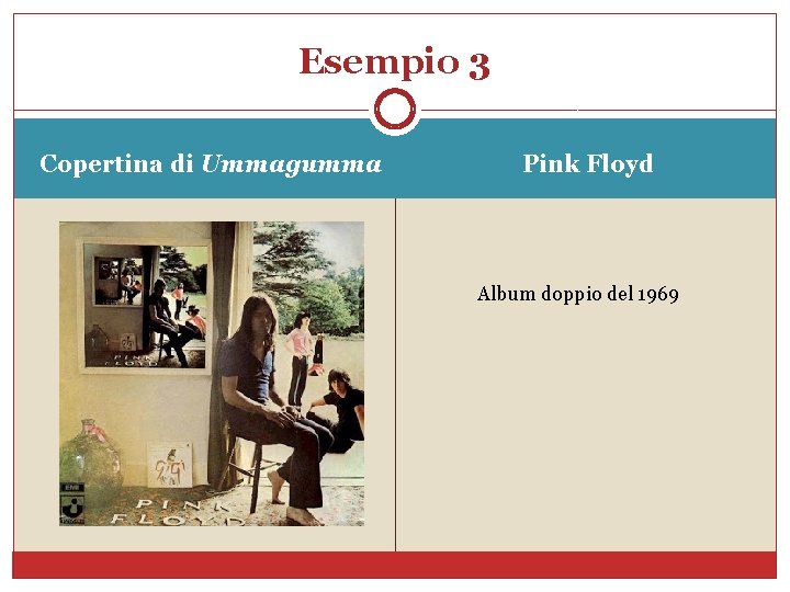Esempio 3 Copertina di Ummagumma Pink Floyd Album doppio del 1969 