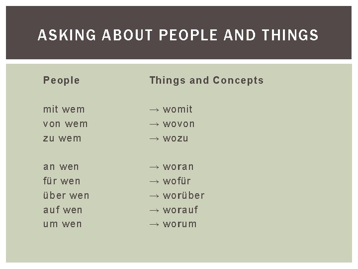 ASKING ABOUT PEOPLE AND THINGS People Things and Concepts mit wem von wem zu