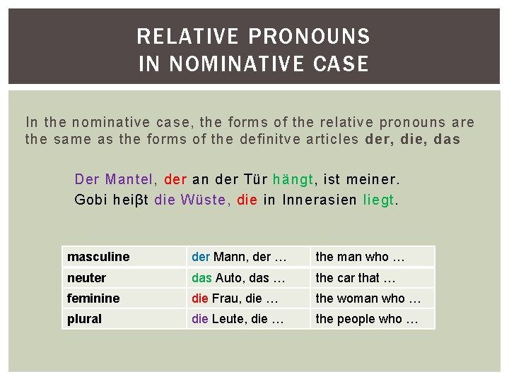 RELATIVE PRONOUNS IN NOMINATIVE CASE In the nominative case, the forms of the relative