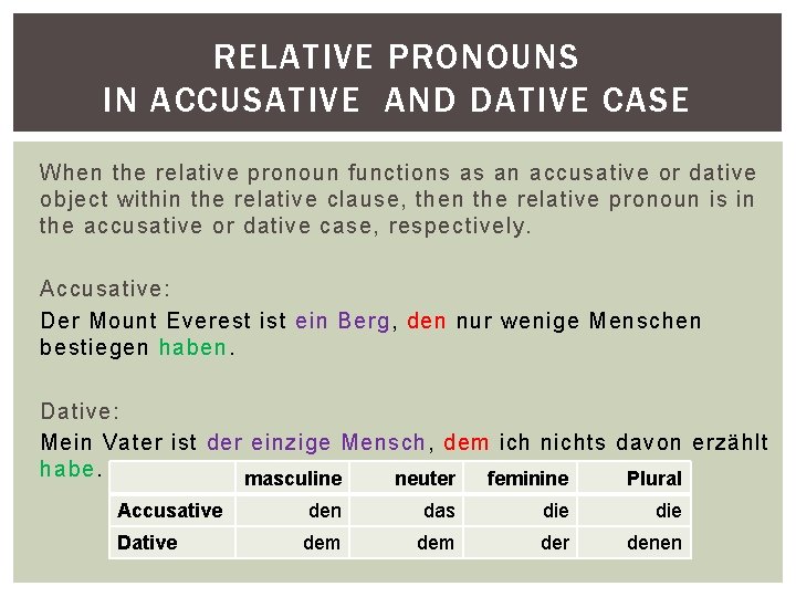 RELATIVE PRONOUNS IN ACCUSATIVE AND DATIVE CASE When the relative pronoun functions as an