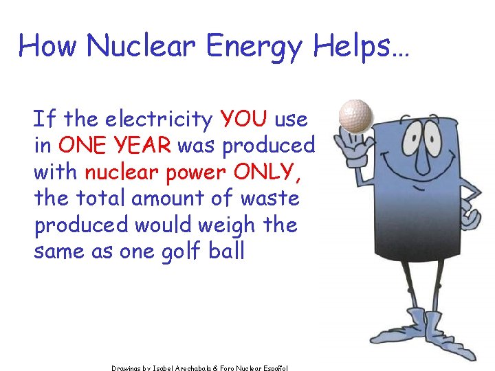 How Nuclear Energy Helps… If the electricity YOU use in ONE YEAR was produced How Nuclear Energy Helps… If the electricity YOU use in ONE YEAR was produced