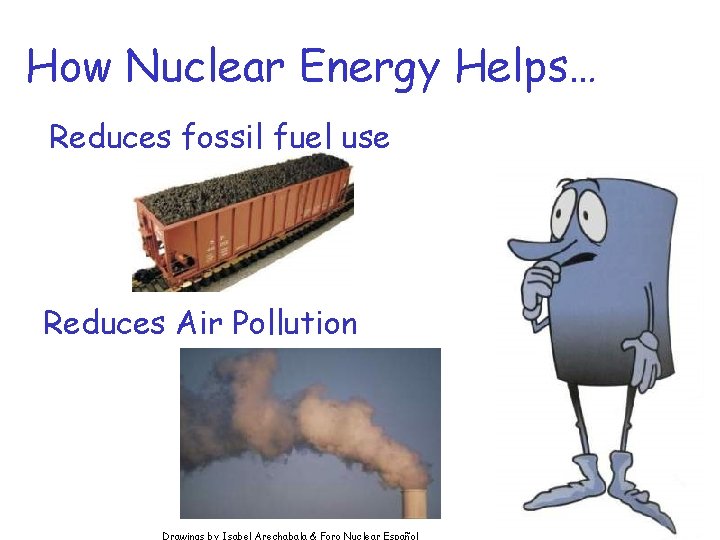 How Nuclear Energy Helps… Reduces fossil fuel use Reduces Air Pollution Drawings by Isabel How Nuclear Energy Helps… Reduces fossil fuel use Reduces Air Pollution Drawings by Isabel