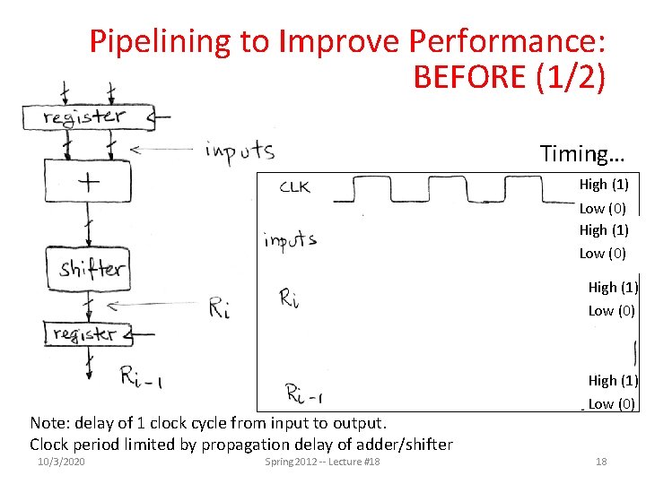 Pipelining to Improve Performance: BEFORE (1/2) Timing… High (1) Low (0) Note: delay of