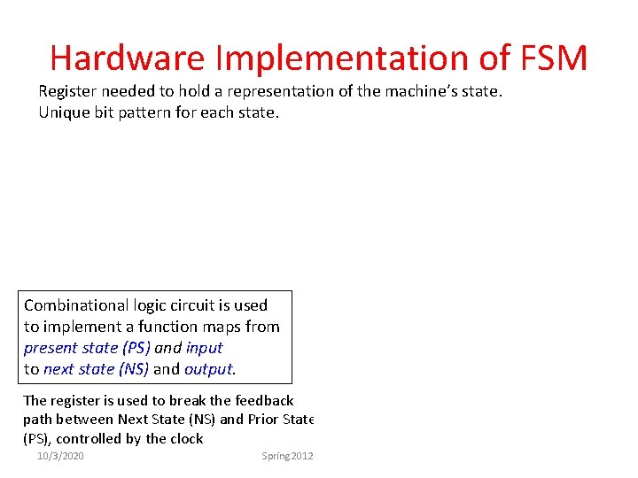 Hardware Implementation of FSM Register needed to hold a representation of the machine’s state.