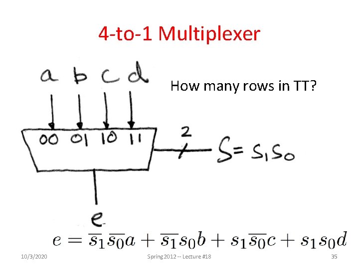 4 -to-1 Multiplexer How many rows in TT? 10/3/2020 Spring 2012 -- Lecture #18