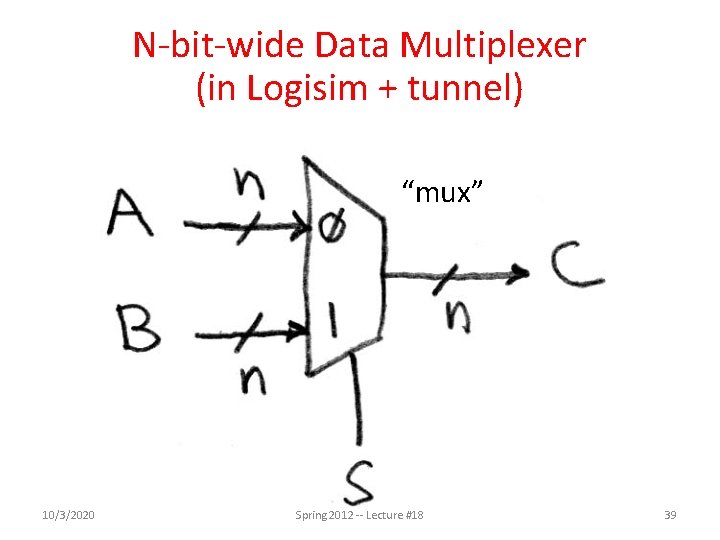 N-bit-wide Data Multiplexer (in Logisim + tunnel) “mux” 10/3/2020 Spring 2012 -- Lecture #18