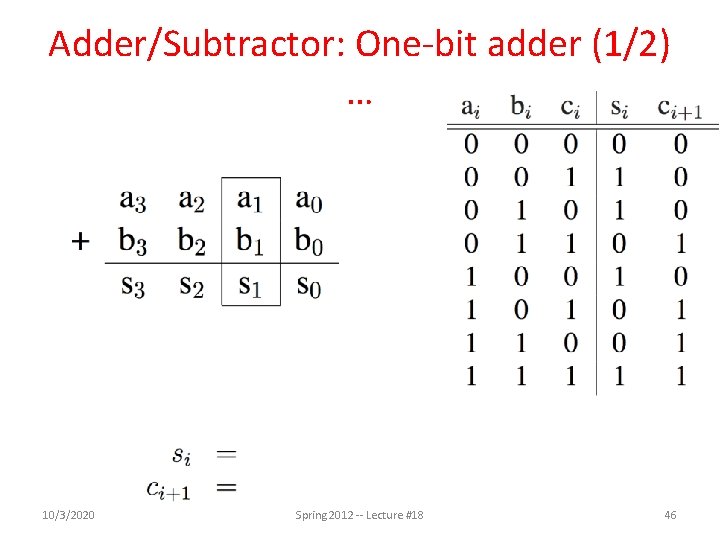 Adder/Subtractor: One-bit adder (1/2) … 10/3/2020 Spring 2012 -- Lecture #18 46 