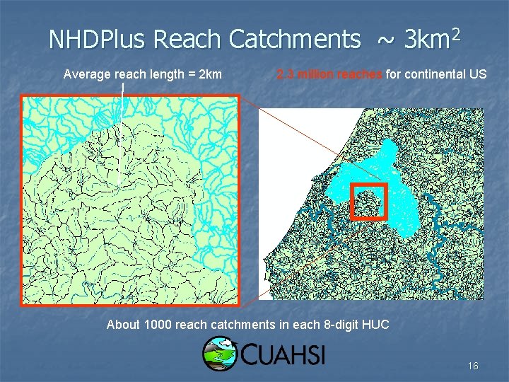 NHDPlus Reach Catchments ~ 3 km 2 Average reach length = 2 km 2.