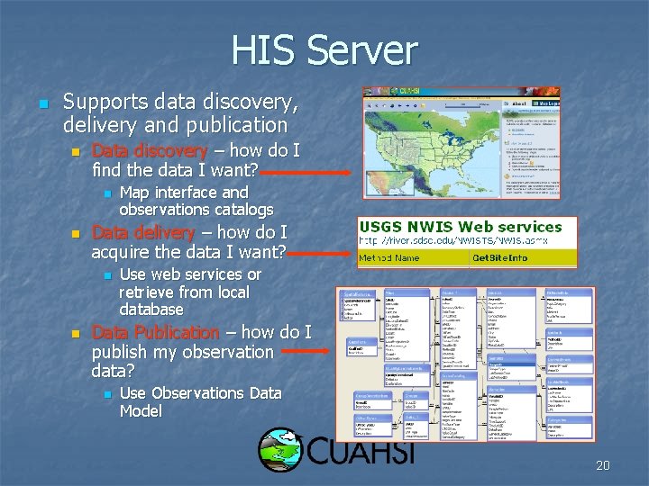 HIS Server n Supports data discovery, delivery and publication n Data discovery – how