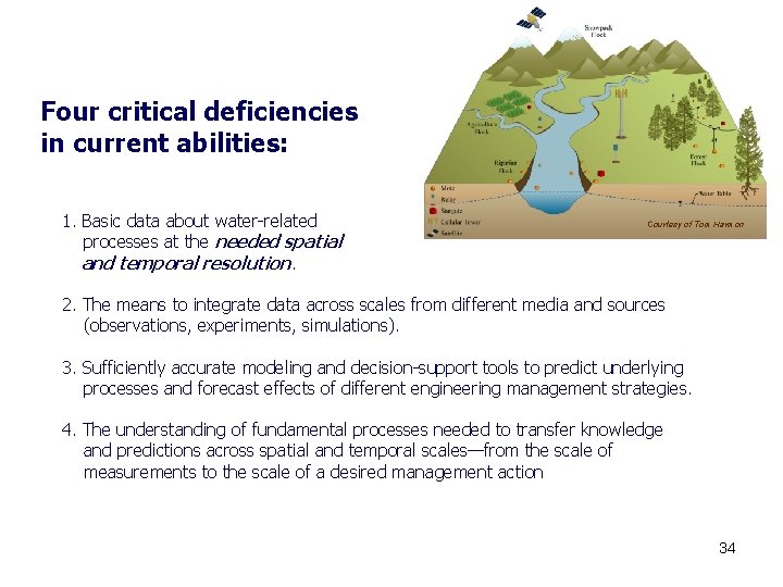 Four critical deficiencies in current abilities: 1. Basic data about water-related processes at the