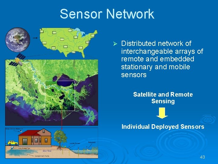 Sensor Network Ø Distributed network of interchangeable arrays of remote and embedded stationary and