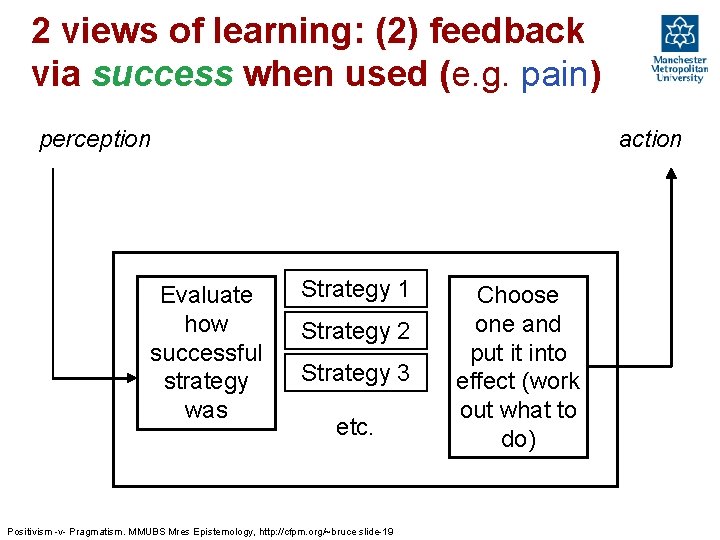 2 views of learning: (2) feedback via success when used (e. g. pain) perception