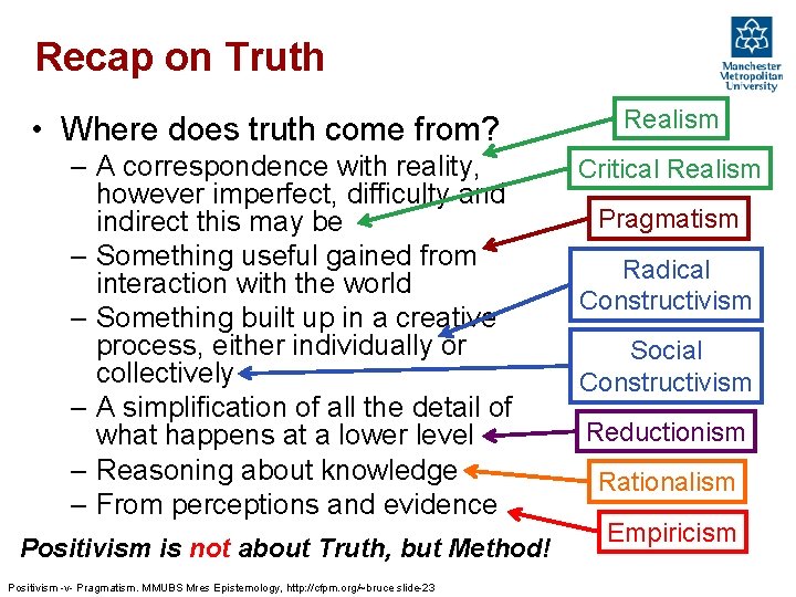 Recap on Truth • Where does truth come from? – A correspondence with reality,