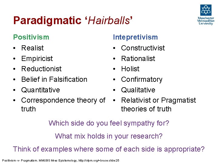 Paradigmatic ‘Hairballs’ Positivism Intepretivism • • • Realist Empiricist Reductionist Belief in Falsification Quantitative