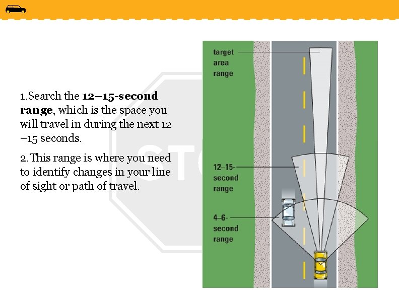 1. Search the 12– 15 -second range, which is the space you will travel