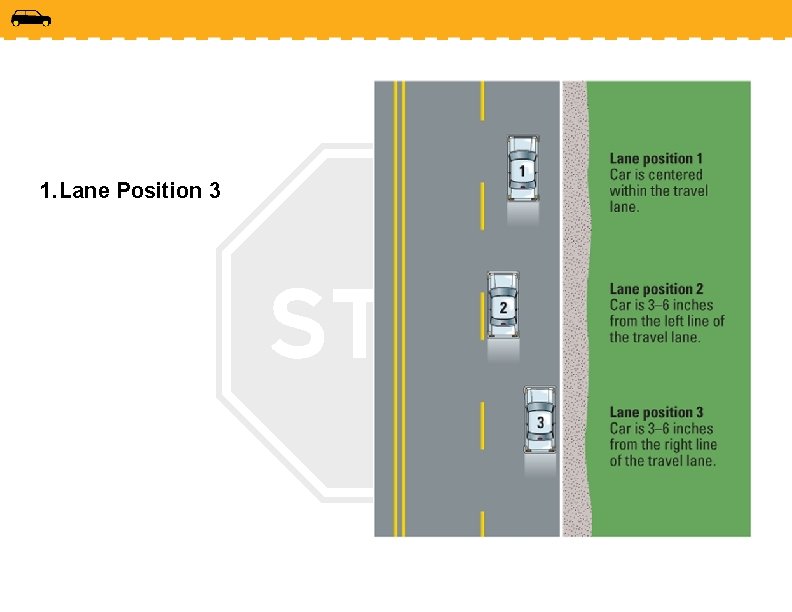 1. Lane Position 3 