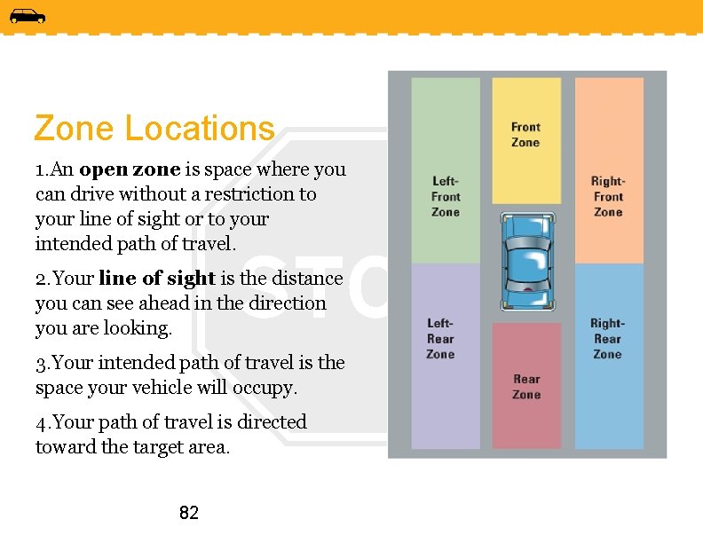 Zone Locations 1. An open zone is space where you can drive without a