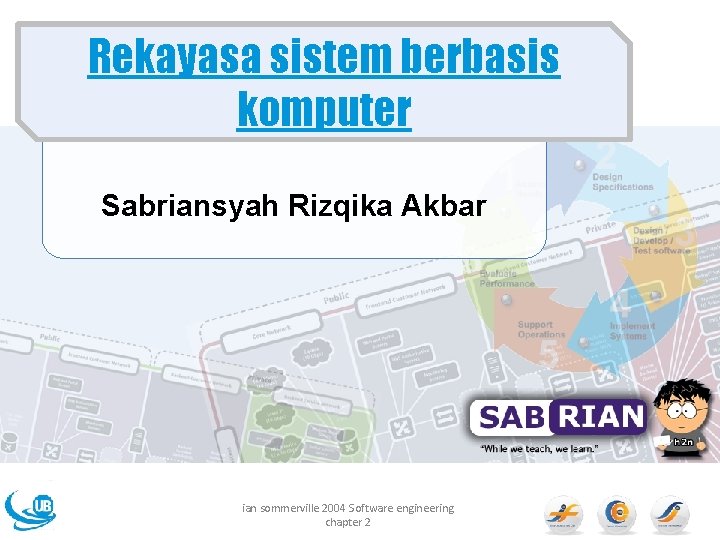 Rekayasa sistem berbasis komputer Sabriansyah Rizqika Akbar ian sommerville 2004 Software engineering chapter 2
