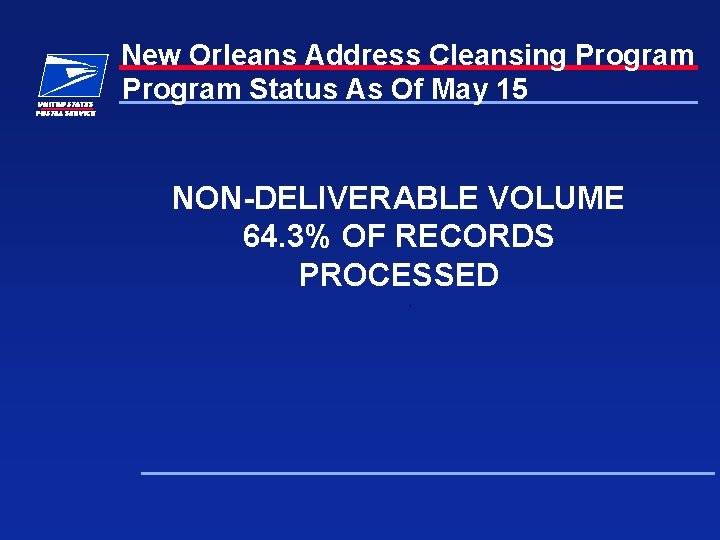 New Orleans Address Cleansing Program Status As Of May 15 NON-DELIVERABLE VOLUME 64. 3%