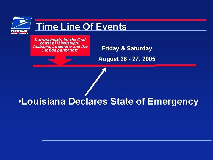 Time Line Of Events Katrina heads for the Gulf coast of Mississippi, Alabama, Louisiana