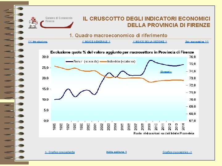 IL CRUSCOTTO DEGLI INDICATORI ECONOMICI DELLA PROVINCIA DI FIRENZE 1. Quadro macroeconomico di riferimento