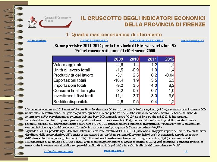 IL CRUSCOTTO DEGLI INDICATORI ECONOMICI DELLA PROVINCIA DI FIRENZE 1. Quadro macroeconomico di riferimento