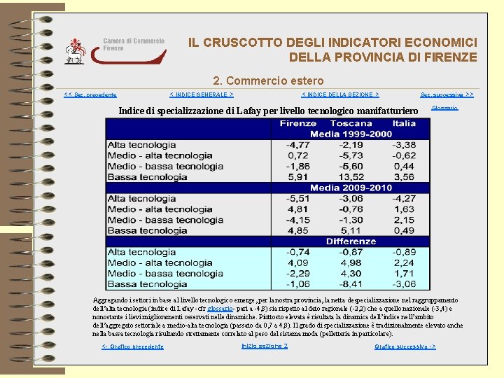 IL CRUSCOTTO DEGLI INDICATORI ECONOMICI DELLA PROVINCIA DI FIRENZE 2. Commercio estero << Sez.