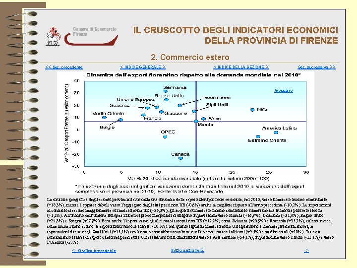 IL CRUSCOTTO DEGLI INDICATORI ECONOMICI DELLA PROVINCIA DI FIRENZE 2. Commercio estero << Sez.