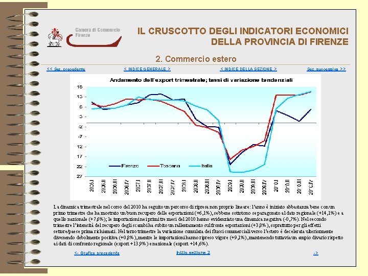 IL CRUSCOTTO DEGLI INDICATORI ECONOMICI DELLA PROVINCIA DI FIRENZE 2. Commercio estero << Sez.