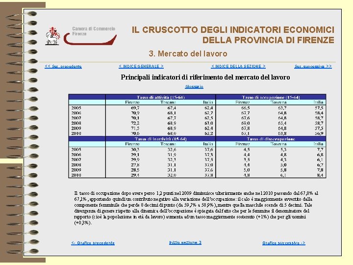 IL CRUSCOTTO DEGLI INDICATORI ECONOMICI DELLA PROVINCIA DI FIRENZE 3. Mercato del lavoro <<