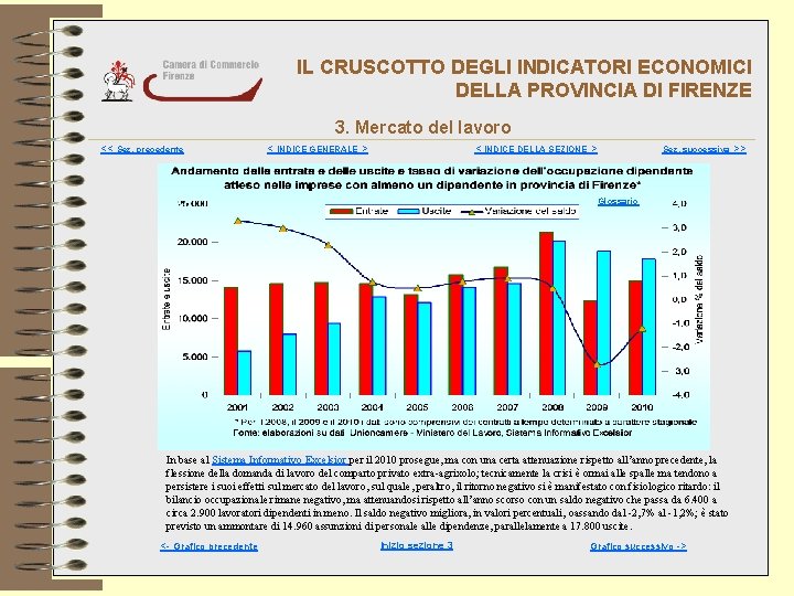 IL CRUSCOTTO DEGLI INDICATORI ECONOMICI DELLA PROVINCIA DI FIRENZE 3. Mercato del lavoro <<