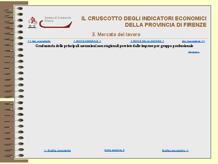 IL CRUSCOTTO DEGLI INDICATORI ECONOMICI DELLA PROVINCIA DI FIRENZE 3. Mercato del lavoro <<