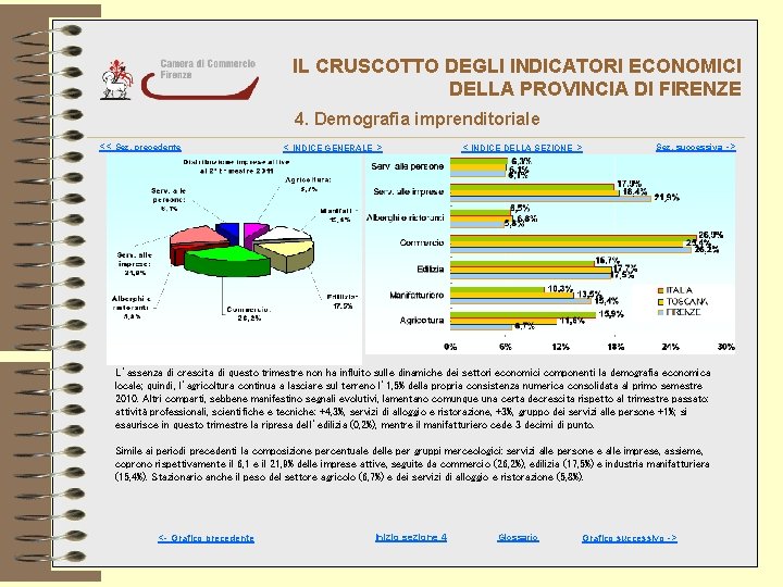 IL CRUSCOTTO DEGLI INDICATORI ECONOMICI DELLA PROVINCIA DI FIRENZE 4. Demografia imprenditoriale << Sez.