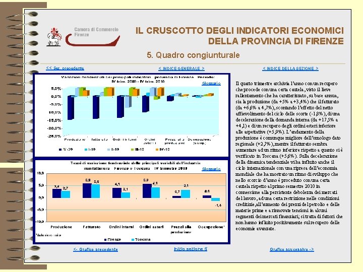 IL CRUSCOTTO DEGLI INDICATORI ECONOMICI DELLA PROVINCIA DI FIRENZE 5. Quadro congiunturale << Sez.