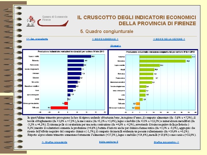 IL CRUSCOTTO DEGLI INDICATORI ECONOMICI DELLA PROVINCIA DI FIRENZE 5. Quadro congiunturale << Sez.