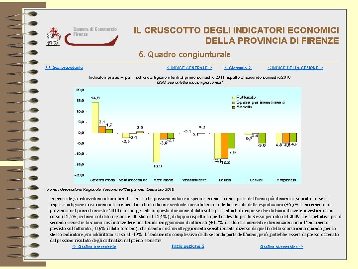 IL CRUSCOTTO DEGLI INDICATORI ECONOMICI DELLA PROVINCIA DI FIRENZE 5. Quadro congiunturale << Sez.