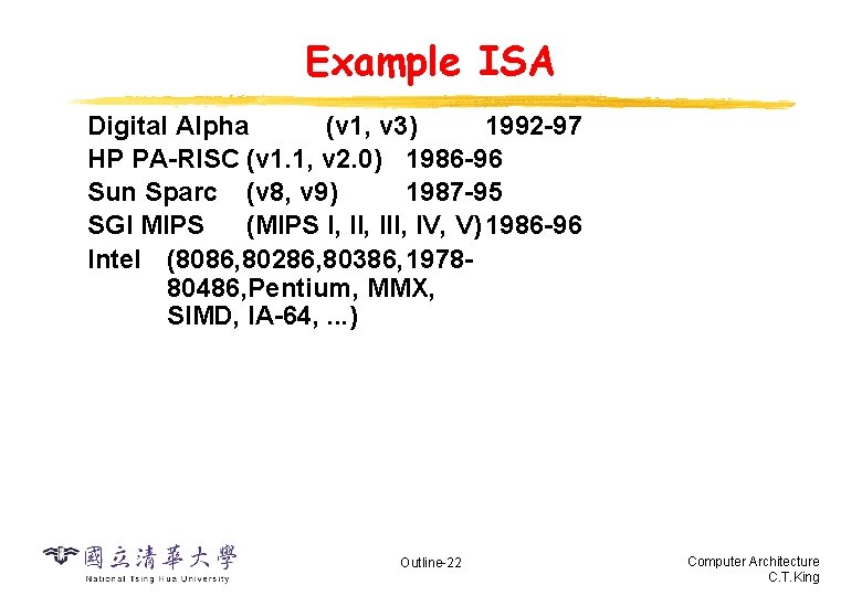 Example ISA Digital Alpha (v 1, v 3) 1992 -97 HP PA-RISC (v 1.