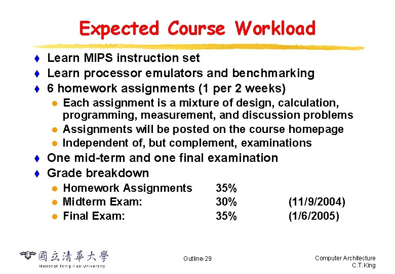 Expected Course Workload t t t Learn MIPS instruction set Learn processor emulators and