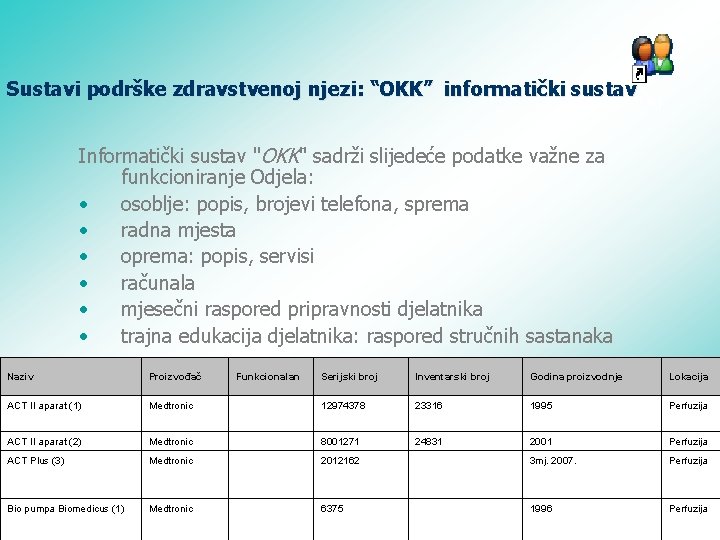 Sustavi podrške zdravstvenoj njezi: “OKK” informatički sustav Informatički sustav "OKK" sadrži slijedeće podatke važne