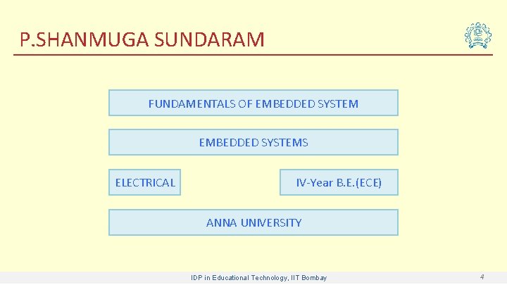 P. SHANMUGA SUNDARAM FUNDAMENTALS OF EMBEDDED SYSTEMS ELECTRICAL IV-Year B. E. (ECE) ANNA UNIVERSITY