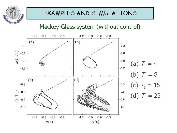 EXAMPLES AND SIMULATIONS Mackey-Glass system (without control) (a) T 1 = 4 (b) T