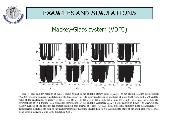 EXAMPLES AND SIMULATIONS Mackey-Glass system (VDFC) 