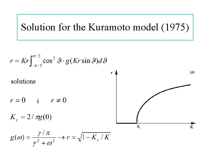  Solution for the Kuramoto model (1975) solutions i 