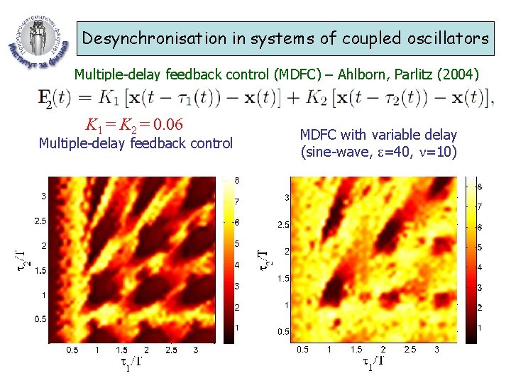 Desynchronisation in systems of coupled oscillators Multiple-delay feedback control (MDFC) – Ahlborn, Parlitz (2004)