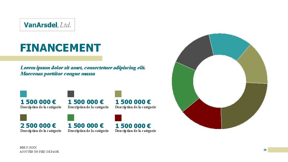 FINANCEMENT Lorem ipsum dolor sit amet, consectetuer adipiscing elit. Maecenas porttitor congue massa 1