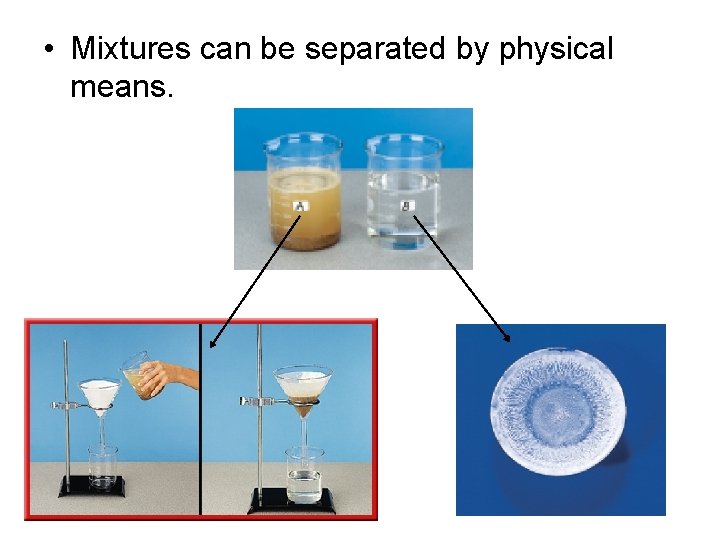  • Mixtures can be separated by physical means. 