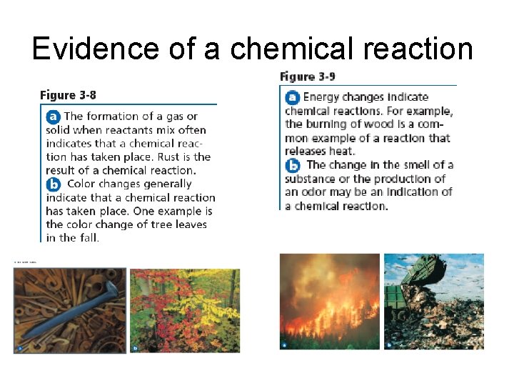 Evidence of a chemical reaction 